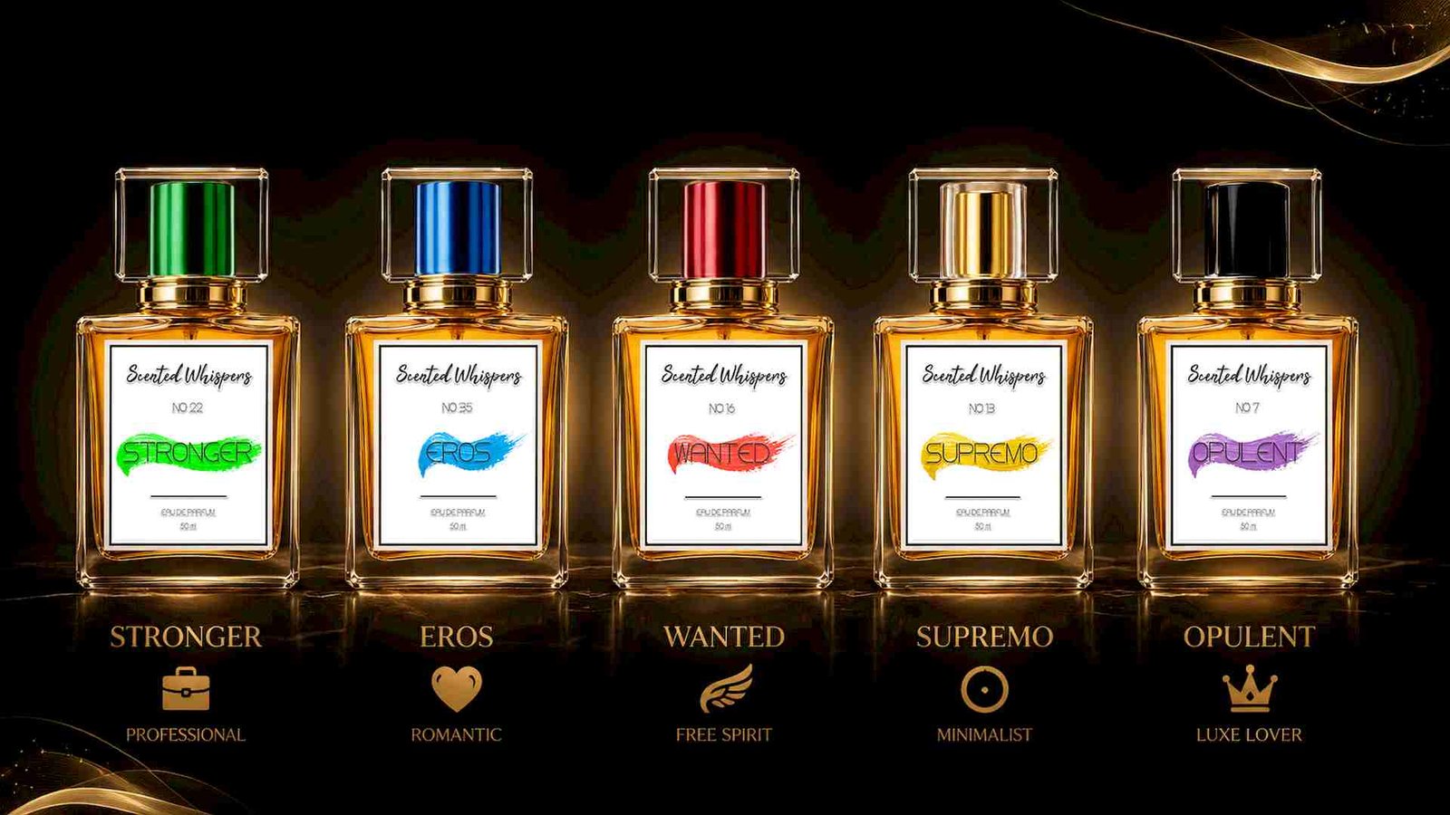 Fragrance Personality Type Male